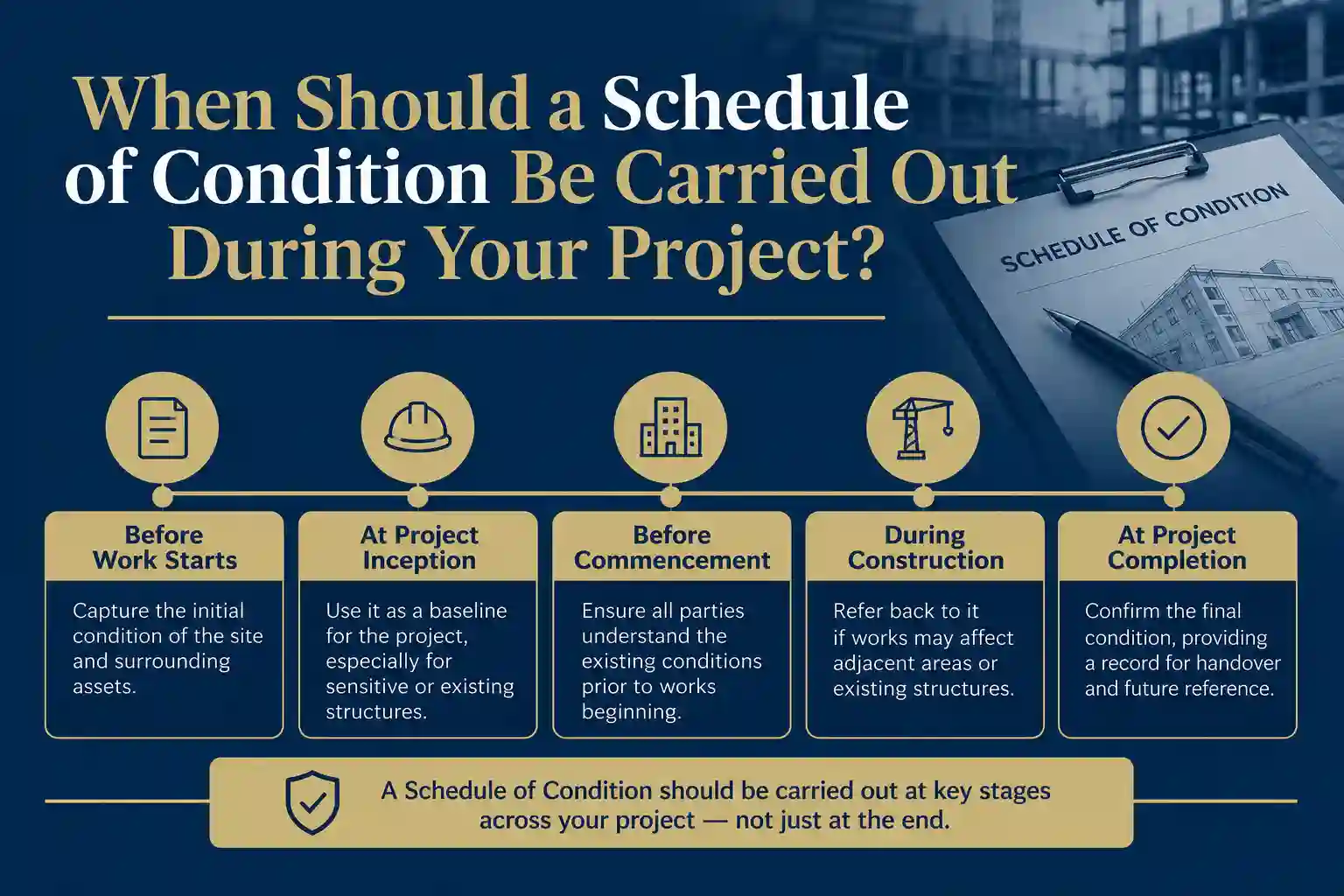 When Should a Schedule of Condition Be Carried Out During Your Project Swadlincote?