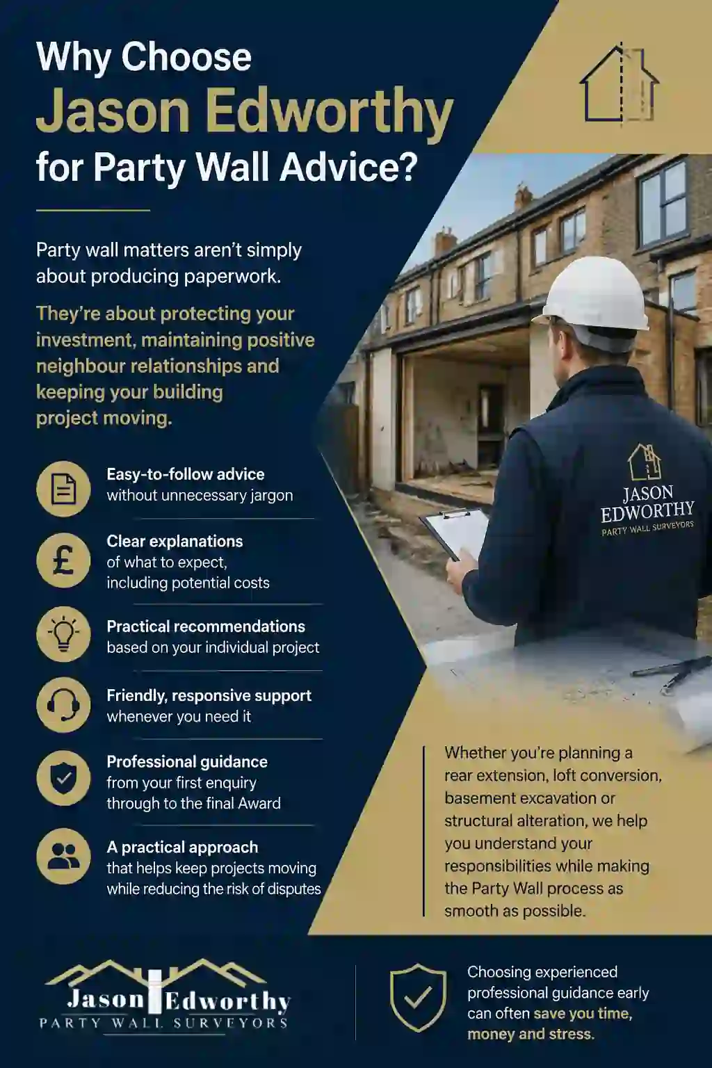 Why Choose Jason Edworthy for Party Wall Advice Swadlincote?